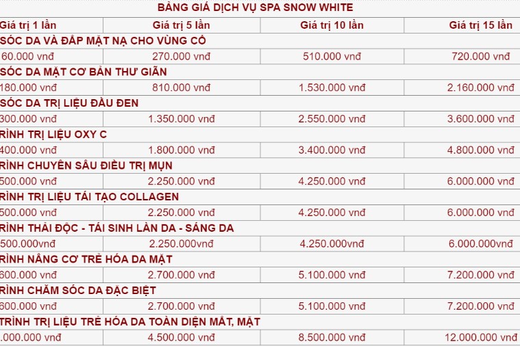 Snow White Spa - Đà Nẵng