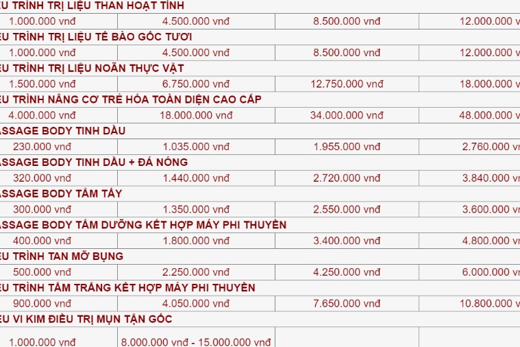 Snow White Spa - Đà Nẵng