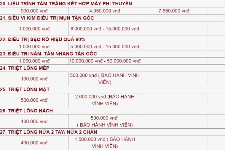 Snow White Spa - Đà Nẵng