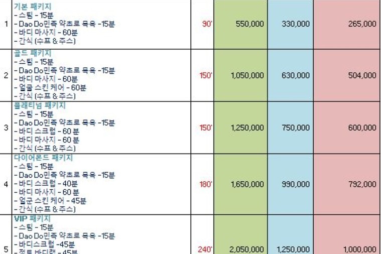 Green Spa & Wellness - Đà Nẵng