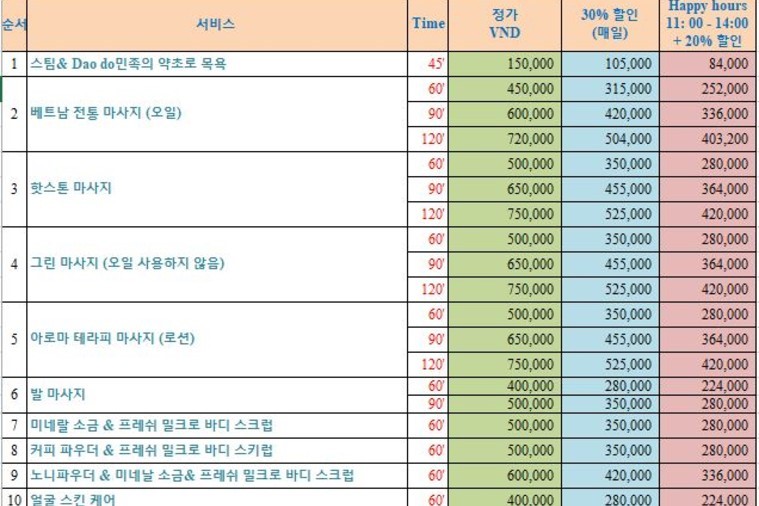 Green Spa & Wellness - Đà Nẵng