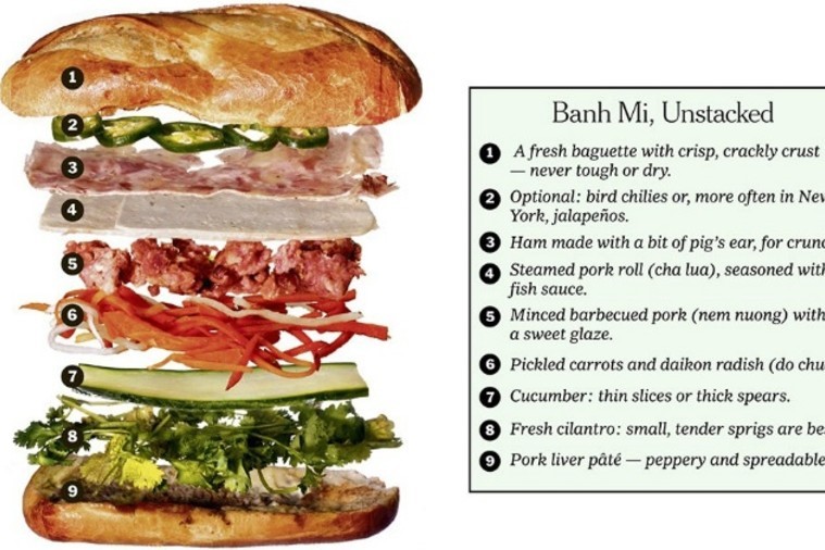 Bánh mỳ Madam Khanh - Hội An