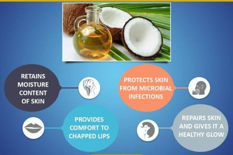 Coral Spa - Hội An