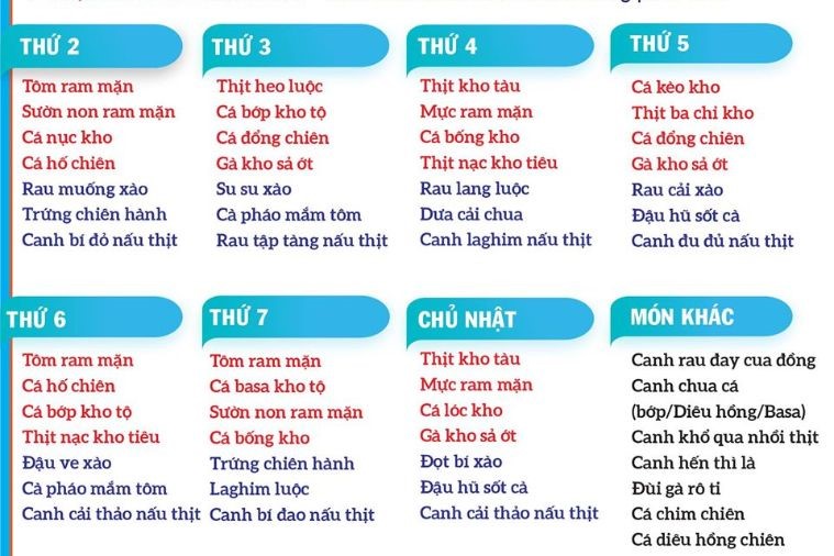 Cơm Hiền Nhi - Nha Trang