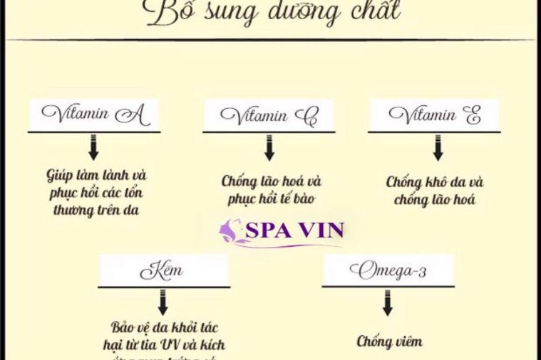 The Vin Spa - Đà Lạt