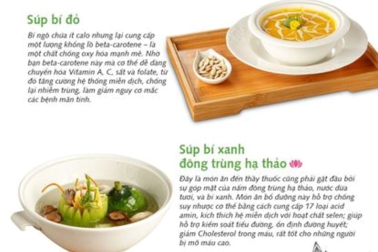 An Nhien Garden Vegetarian - Nhà Hàng Chay & Cafe - Huế