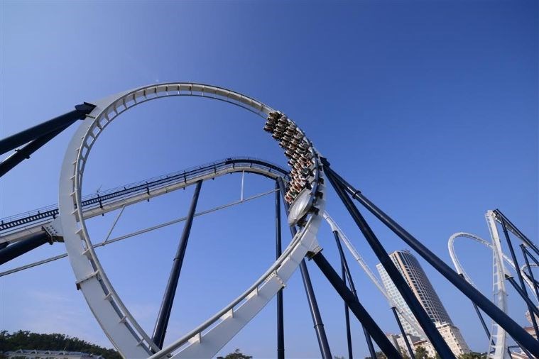 Sun World Hạ Long Complex - Vé tham quan Công Viên Rồng